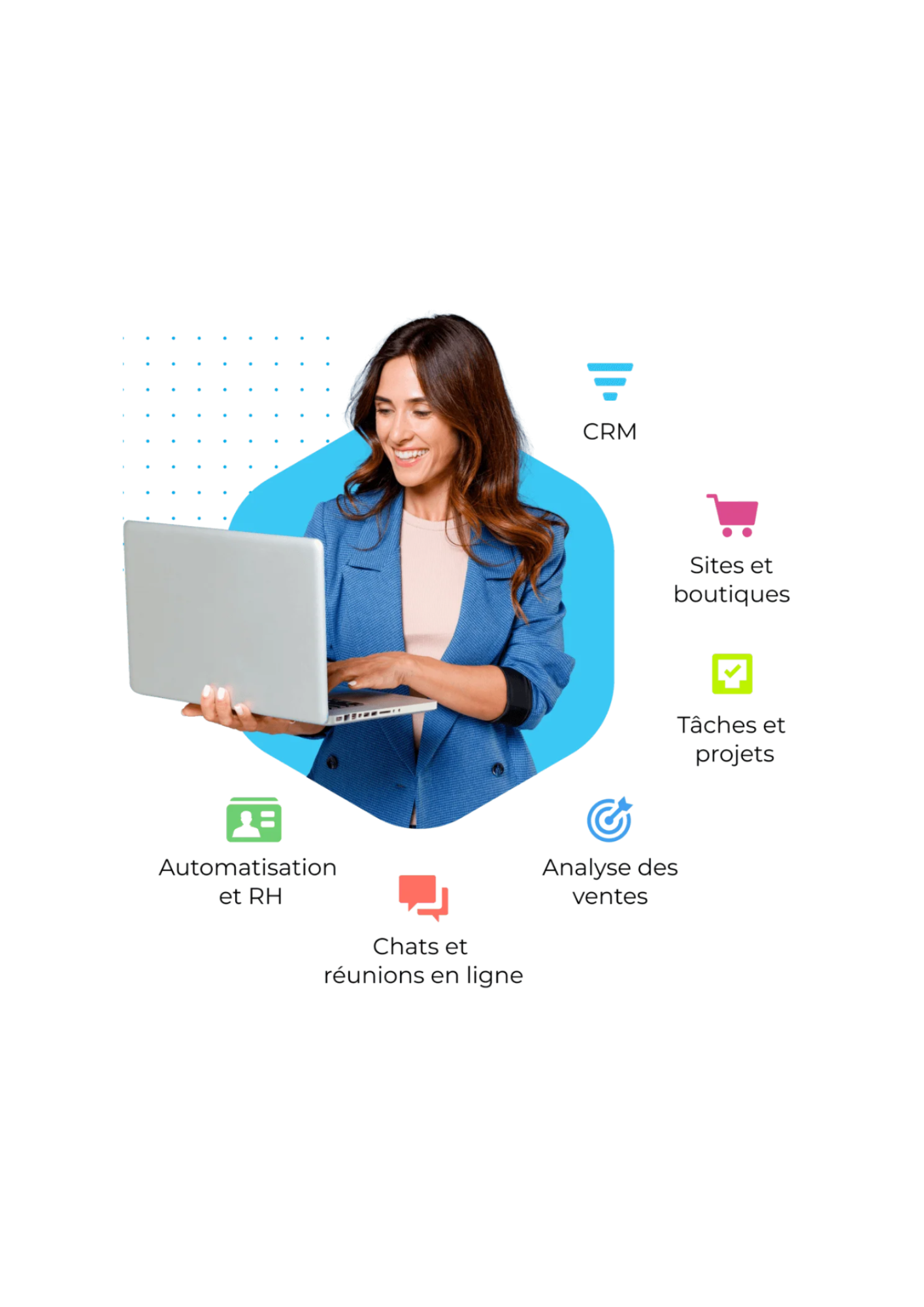Avantages CRM