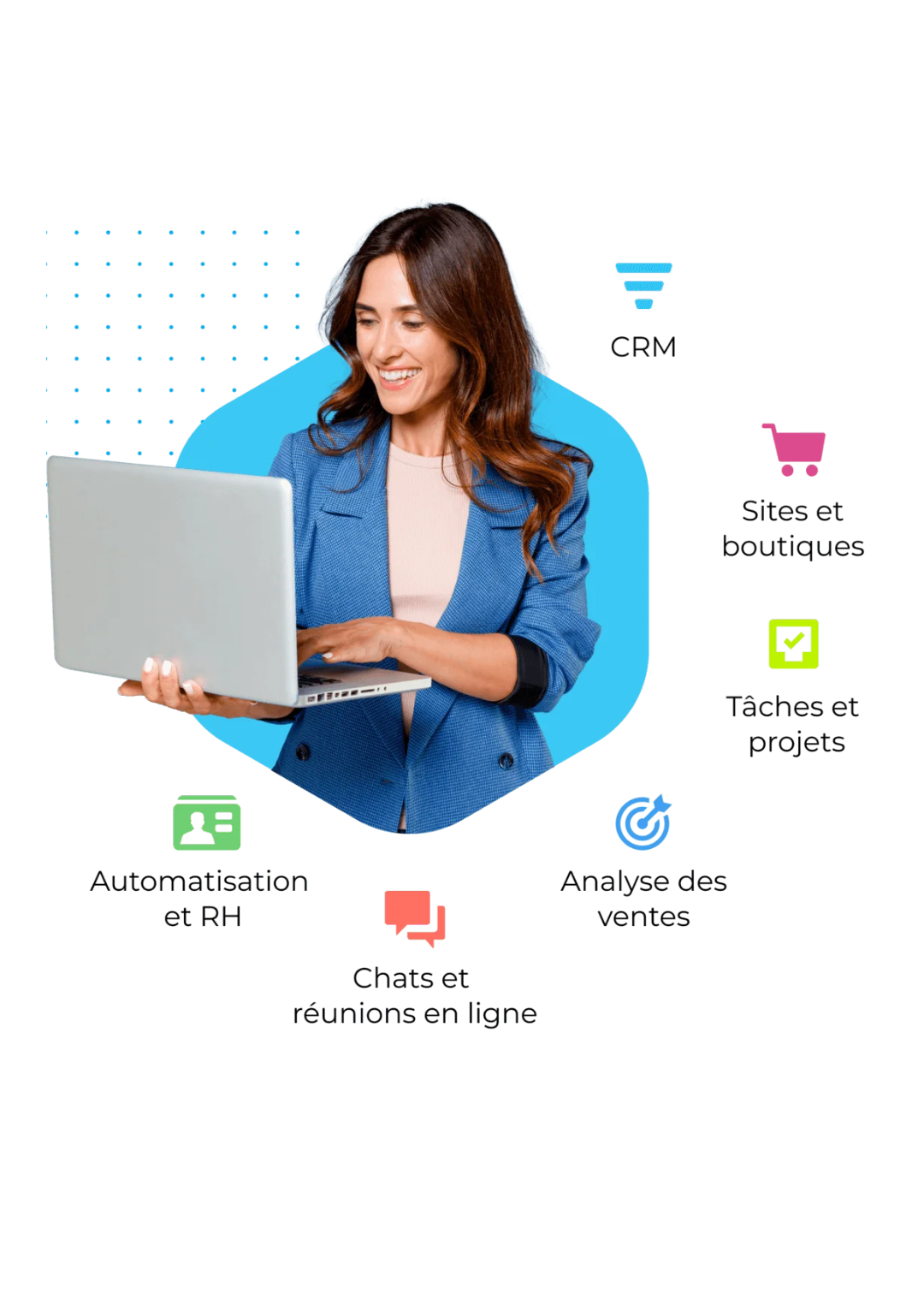 Avantages CRM